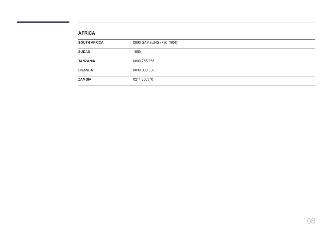 Samsung LH40EDCPLBC/EN, LH40EDDPLGC/EN, LH55EDDPLGC/EN, LH46EDDPLGC/EN manual Samsung 726, 1969, 0800 755, 0800 300, 0211 