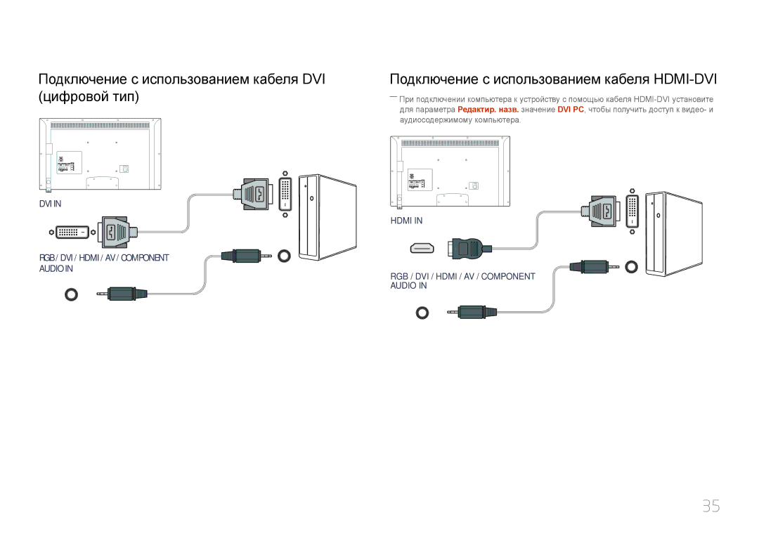 Samsung LH40EDDPLGC/EN Подключение с использованием кабеля DVI цифровой тип, Подключение с использованием кабеля HDMI-DVI 