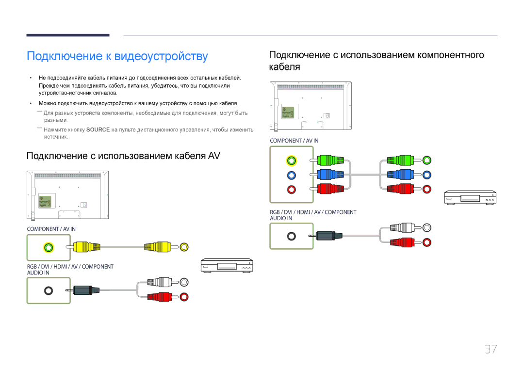 Samsung LH46EDDPLGC/EN, LH40EDDPLGC/EN, LH55EDDPLGC/EN, LH40EDCPLBC/EN, LH32EDDPLGC/EN manual Подключение к видеоустройству 