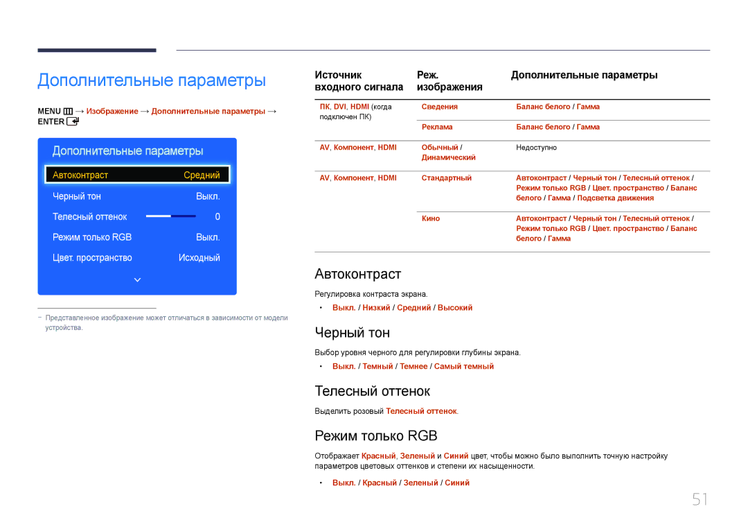 Samsung LH55EDDPLGC/EN manual Дополнительные параметры, Автоконтраст, Черный тон, Телесный оттенок, Режим только RGB 