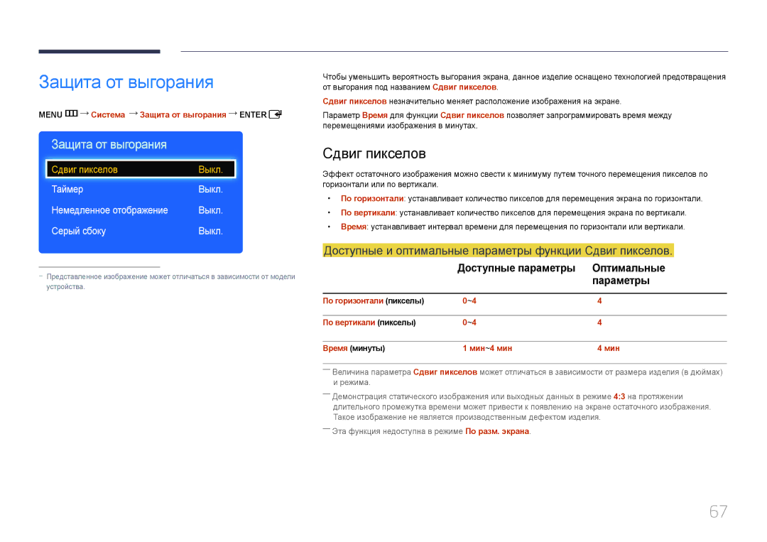 Samsung LH46EDDPLGC/EN, LH40EDDPLGC/EN Защита от выгорания, Доступные и оптимальные параметры функции Сдвиг пикселов 