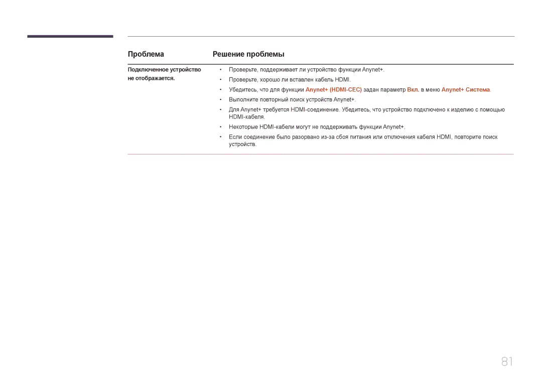 Samsung LH55EDDPLGC/EN, LH40EDDPLGC/EN, LH46EDDPLGC/EN, LH40EDCPLBC/EN manual Подключенное устройство не отображается 