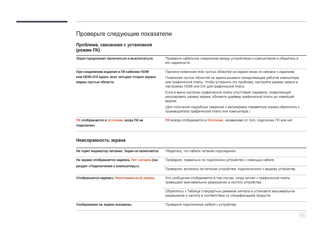 Samsung LH55EDDPLGC/EN Проверьте следующие показатели, Проблема, связанная с установкой режим ПК, Неисправность экрана 