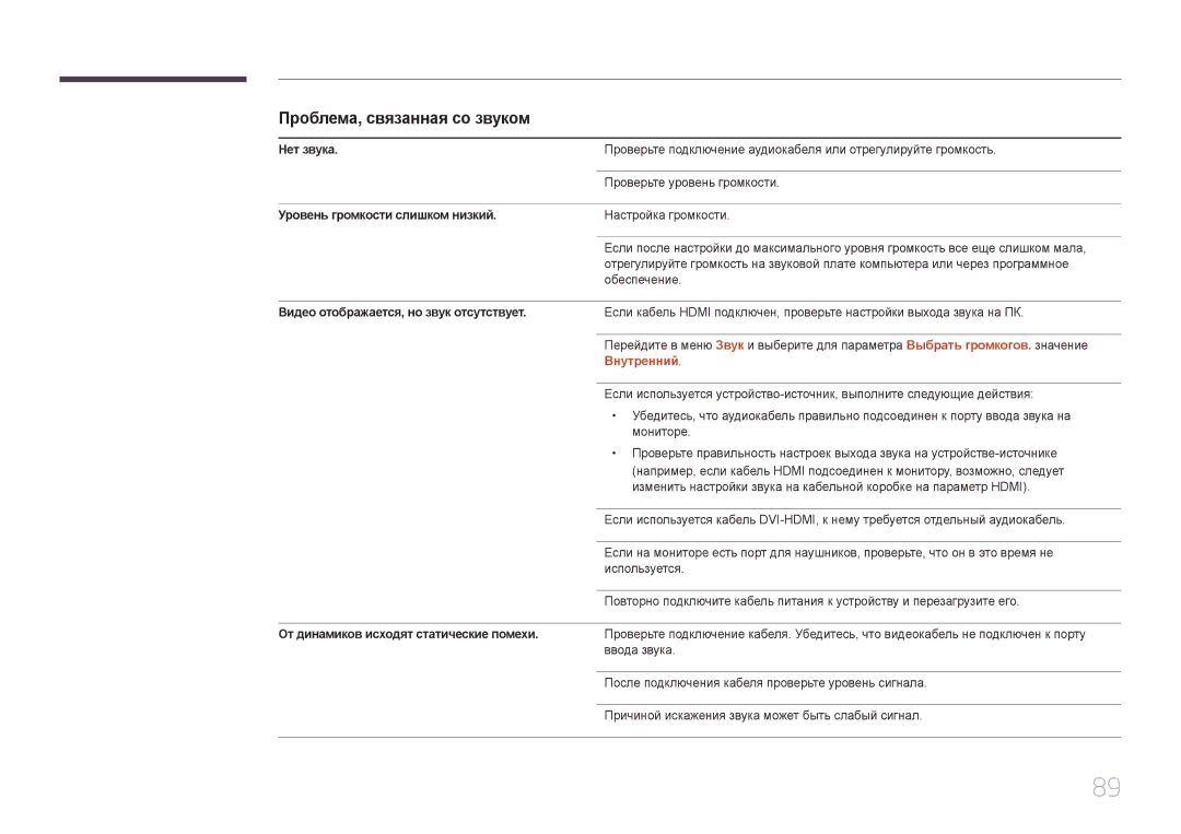 Samsung LH32EDDPLGC/EN, LH40EDDPLGC/EN, LH55EDDPLGC/EN, LH46EDDPLGC/EN manual Проблема, связанная со звуком, Внутренний 