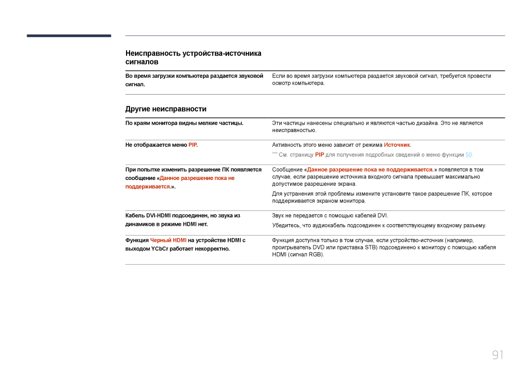 Samsung LH55EDDPLGC/EN manual Неисправность устройства-источника сигналов, Другие неисправности, Сигнал Осмотр компьютера 