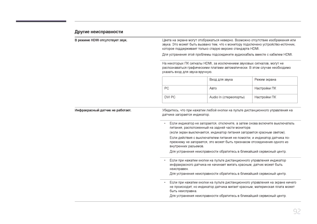 Samsung LH46EDDPLGC/EN, LH40EDDPLGC/EN, LH55EDDPLGC/EN manual Режиме Hdmi отсутствует звук, Инфракрасный датчик не работает 