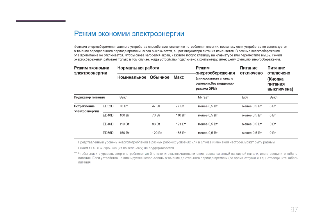 Samsung LH46EDDPLGC/EN, LH40EDDPLGC/EN, LH55EDDPLGC/EN, LH40EDCPLBC/EN manual Режим экономии электроэнергии, Кнопка, Питания 