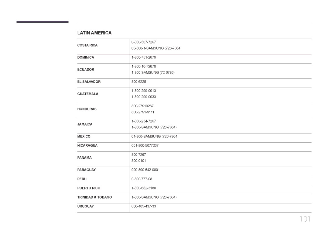 Samsung LH55EDDPLGC/EN, LH40EDDPLGC/EN, LH46EDDPLGC/EN, LH40EDCPLBC/EN manual 101 