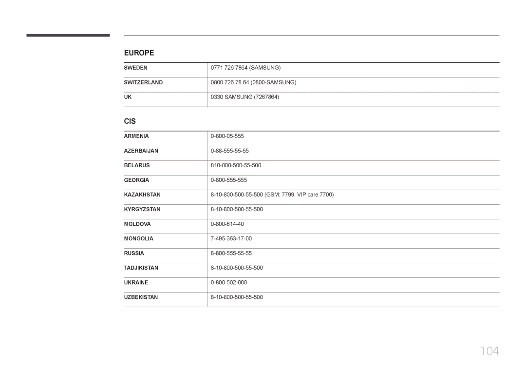 Samsung LH40EDDPLGC/EN, LH55EDDPLGC/EN, LH46EDDPLGC/EN, LH40EDCPLBC/EN manual 104 