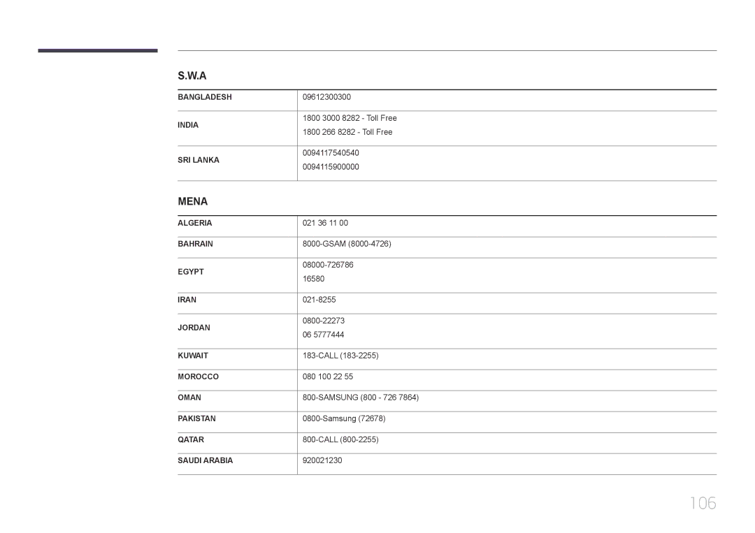 Samsung LH46EDDPLGC/EN, LH40EDDPLGC/EN, LH55EDDPLGC/EN, LH40EDCPLBC/EN manual 106 