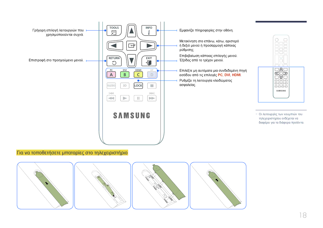 Samsung LH46EDDPLGC/EN, LH40EDDPLGC/EN, LH55EDDPLGC/EN, LH40EDCPLBC/EN Για να τοποθετήσετε μπαταρίες στο τηλεχειριστήριο 