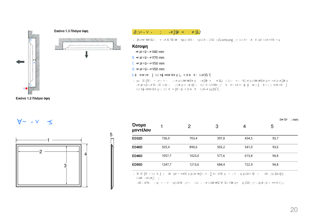 Samsung LH40EDDPLGC/EN Εγκατάσταση σε τοίχο με εσοχή, Κάτοψη, Όνομα, Μοντέλου, Εικόνα 1.2 Πλάγια όψη Εικόνα 1.3 Πλάγια όψη 