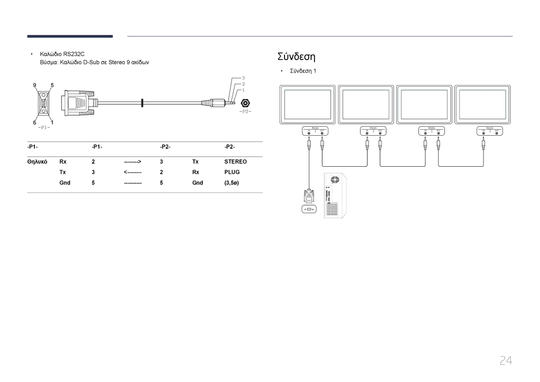 Samsung LH40EDDPLGC/EN, LH55EDDPLGC/EN, LH46EDDPLGC/EN, LH40EDCPLBC/EN manual Σύνδεση, Θηλυκό, Gnd 