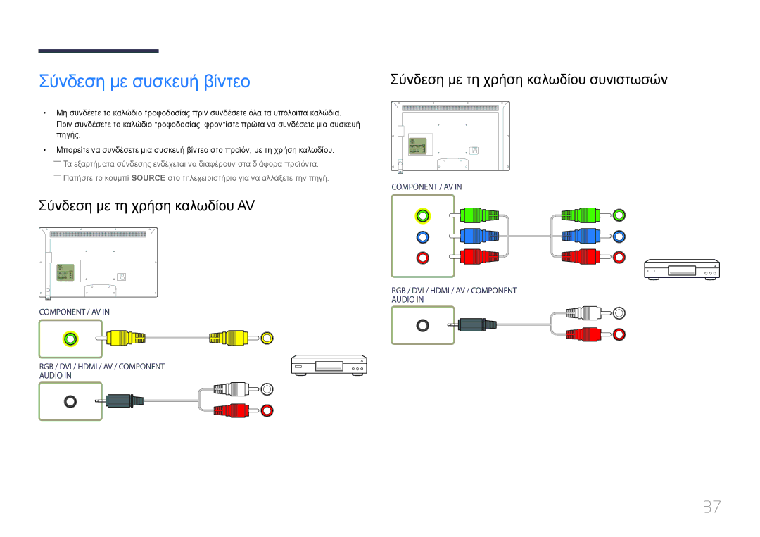 Samsung LH55EDDPLGC/EN Σύνδεση με συσκευή βίντεο, Σύνδεση με τη χρήση καλωδίου συνιστωσών, Σύνδεση με τη χρήση καλωδίου AV 