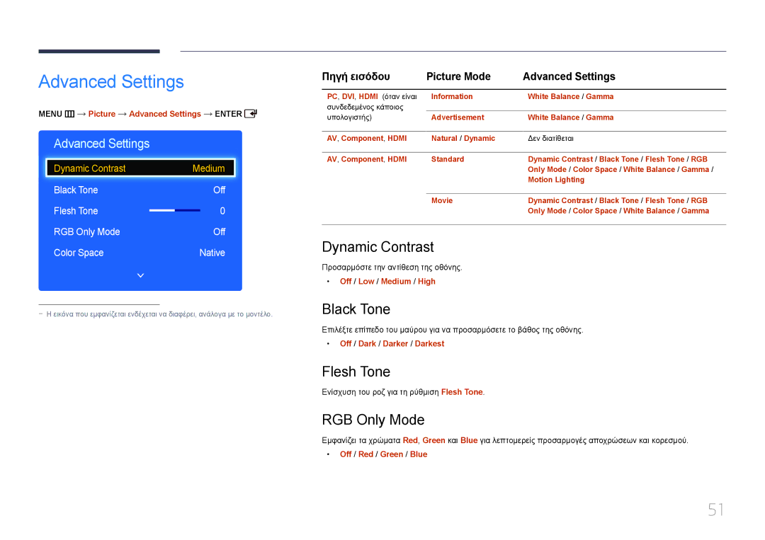 Samsung LH40EDCPLBC/EN, LH40EDDPLGC/EN manual Advanced Settings, Dynamic Contrast, Black Tone, Flesh Tone, RGB Only Mode 