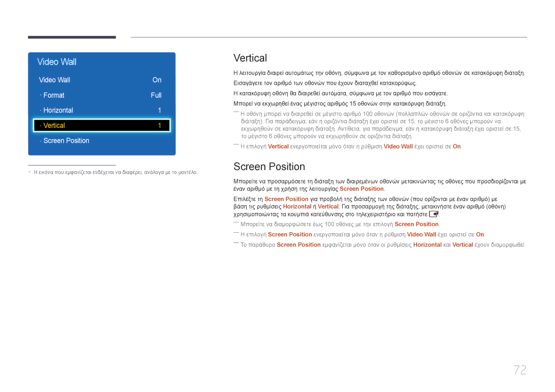 Samsung LH40EDDPLGC/EN, LH55EDDPLGC/EN, LH46EDDPLGC/EN Vertical, Screen Position, Video Wall · Format Full · Horizontal 