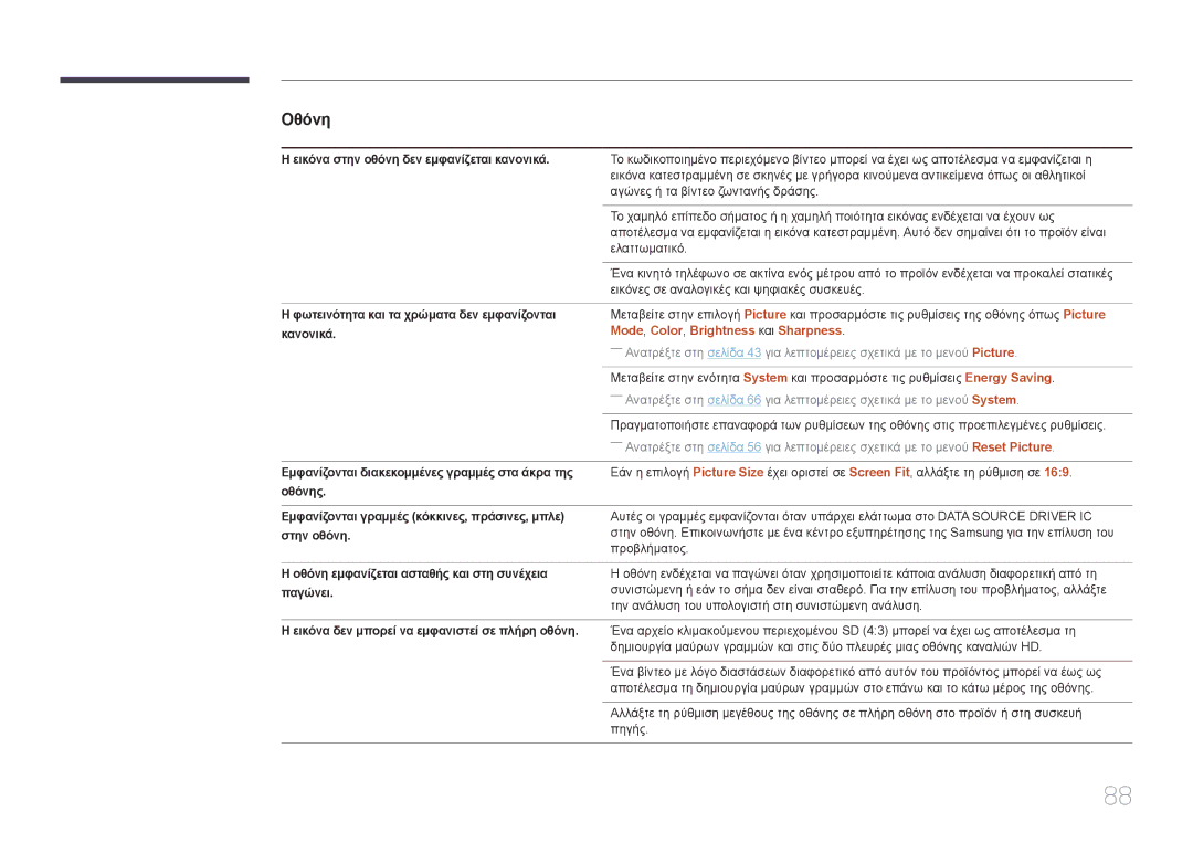 Samsung LH40EDDPLGC/EN, LH55EDDPLGC/EN, LH46EDDPLGC/EN, LH40EDCPLBC/EN manual Mode, Color, Brightness και Sharpness 