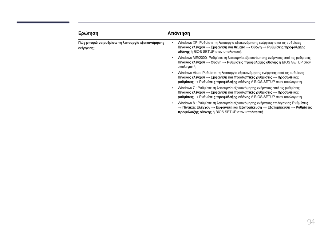 Samsung LH46EDDPLGC/EN, LH40EDDPLGC/EN, LH55EDDPLGC/EN, LH40EDCPLBC/EN manual Ερώτηση Απάντηση 