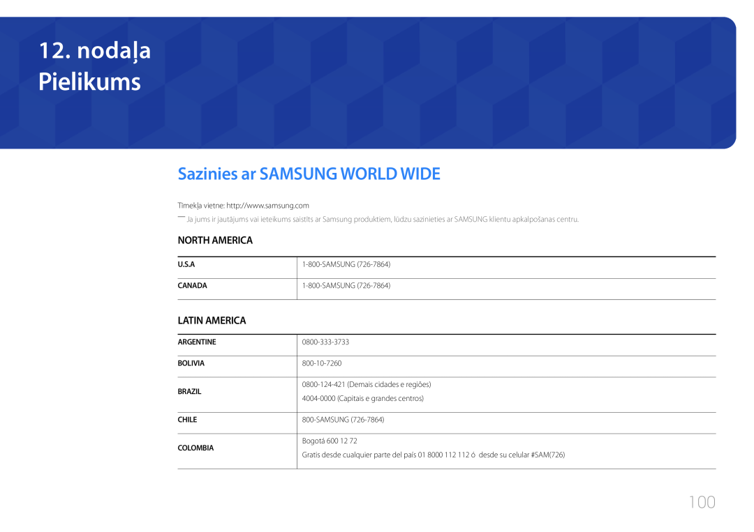 Samsung LH40EDDPLGC/EN, LH55EDDPLGC/EN Pielikums, nodaļa, Sazinies ar SAMSUNG WORLD WIDE, North America, Latin America 