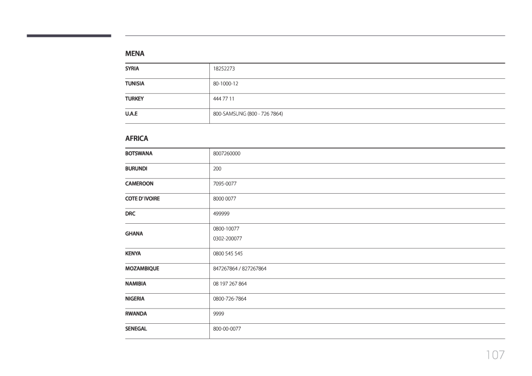 Samsung LH46EDDPLGC/EN, LH40EDDPLGC/EN, LH55EDDPLGC/EN, LH40EDCPLBC/EN manual Africa, Mena, Syria Tunisia Turkey U.A.E 