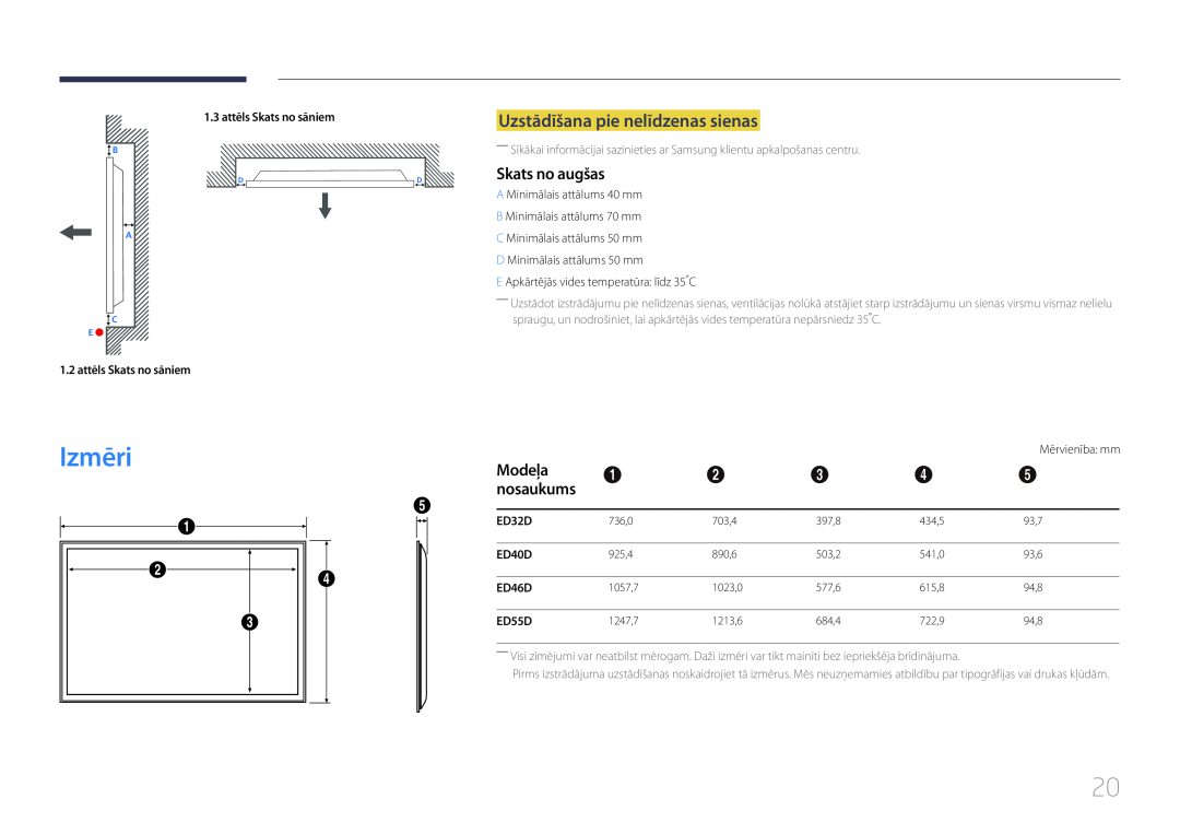 Samsung LH40EDDPLGC/EN, LH55EDDPLGC/EN manual Uzstādīšana pie nelīdzenas sienas, Skats no augšas, Modeļa, nosaukums, Izmēri 