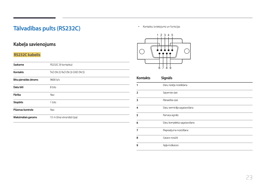 Samsung LH40EDCPLBC/EN manual Tālvadības pults RS232C, Kabeļa savienojums, RS232C kabelis, Kontakts, Signāls, 1 2 3 4 