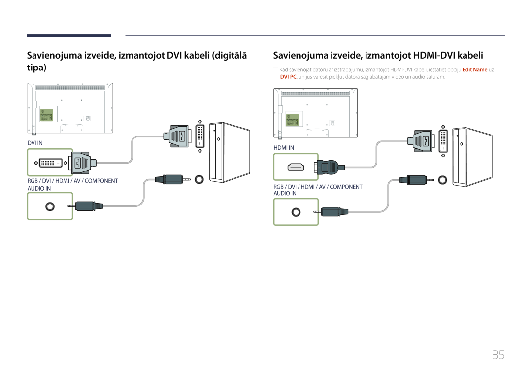 Samsung LH40EDDPLGC/EN, LH55EDDPLGC/EN, LH46EDDPLGC/EN manual Savienojuma izveide, izmantojot DVI kabeli digitālā tipa 