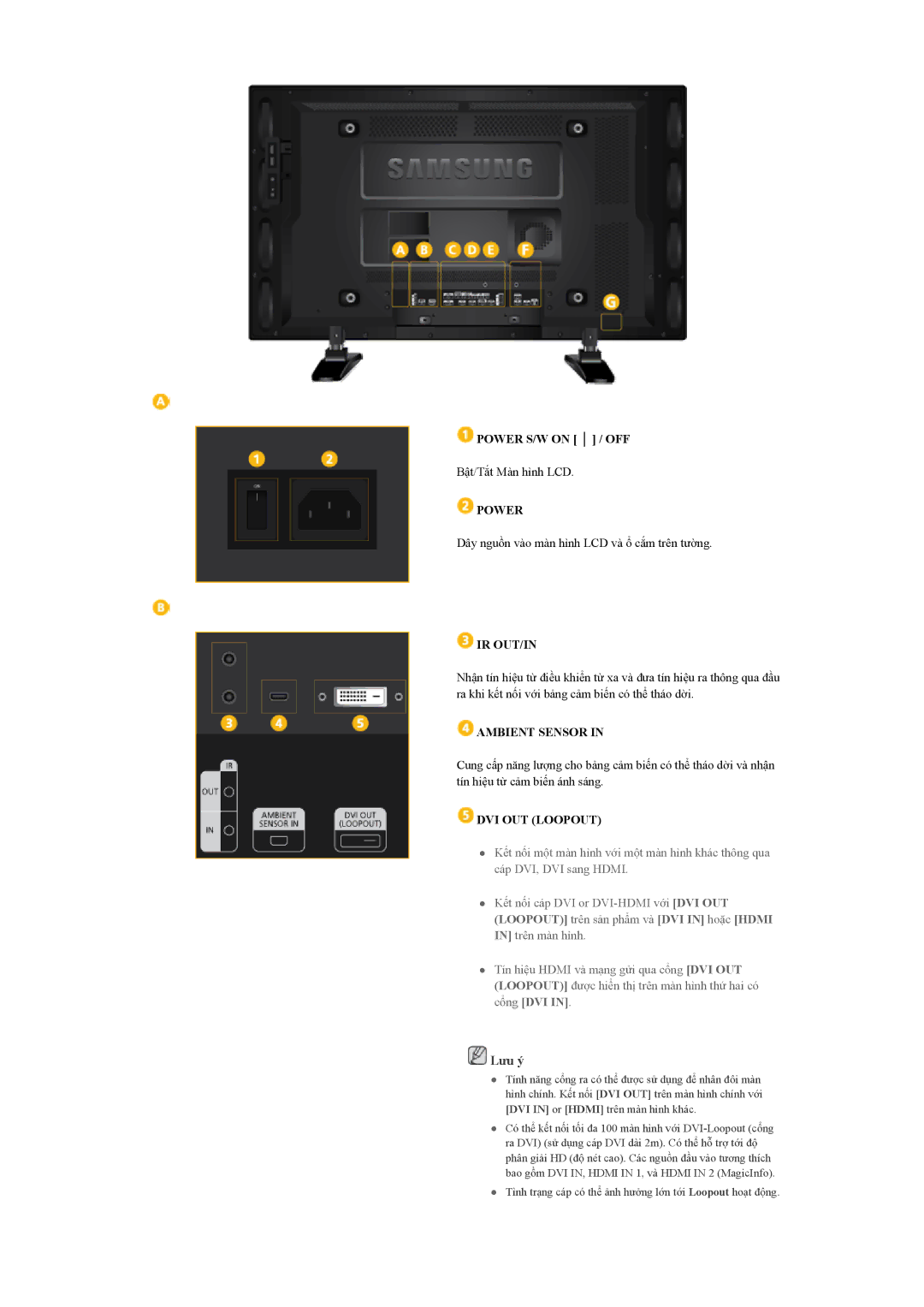 Samsung LH46GWSLBC/XY, LH40GWPLBC/XY, LH46GWPLBC/XY, LH46GWPLBC/XS manual Power 