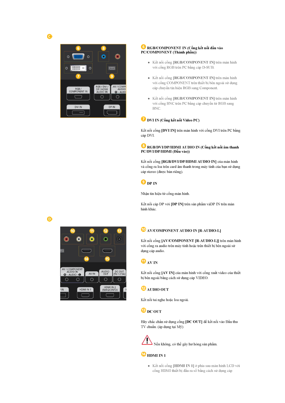 Samsung LH46GWPLBC/XY, LH40GWPLBC/XY, LH46GWSLBC/XY, LH46GWPLBC/XS manual Audio OUT 