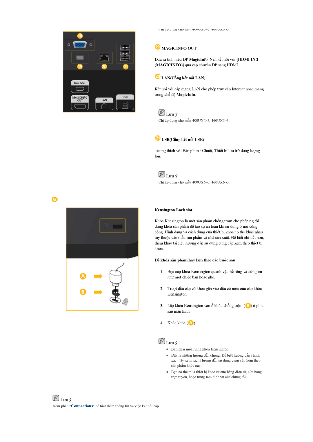 Samsung LH40GWPLBC/XY, LH46GWSLBC/XY, LH46GWPLBC/XY, LH46GWPLBC/XS manual Magicinfo OUT 