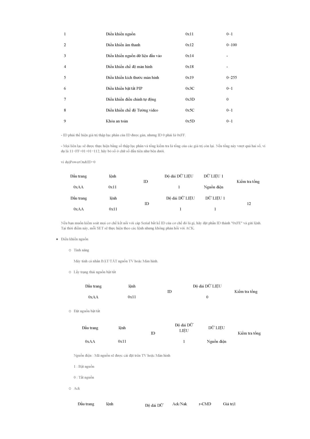 Samsung LH46GWPLBC/XS, LH40GWPLBC/XY, LH46GWSLBC/XY, LH46GWPLBC/XY manual DỮ Liệu 