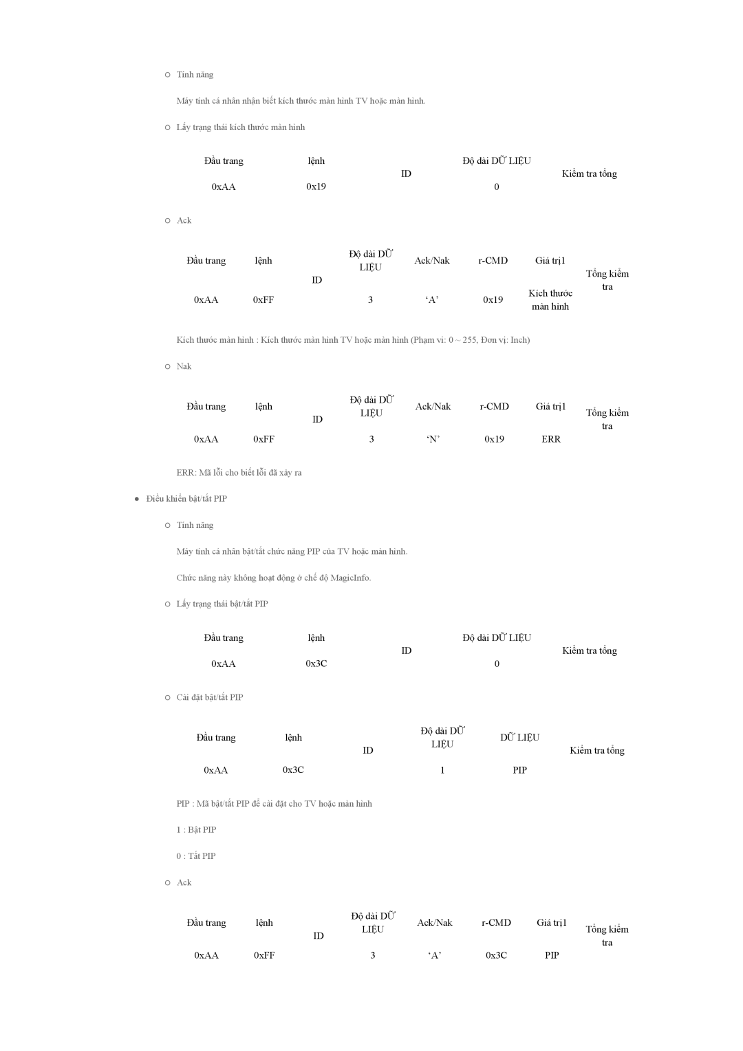 Samsung LH46GWPLBC/XS, LH40GWPLBC/XY, LH46GWSLBC/XY, LH46GWPLBC/XY manual Kiểm tra tổng 