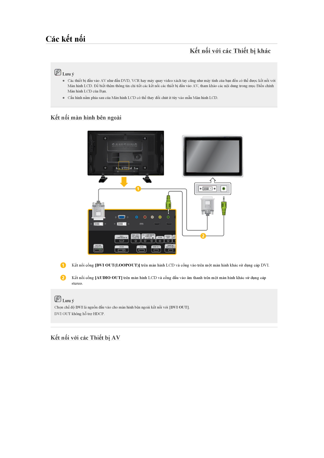 Samsung LH40GWPLBC/XY manual Kết nối với các Thiết bị khác, Kết nối màn hình bên ngoài, Kết nối với các Thiết bị AV 