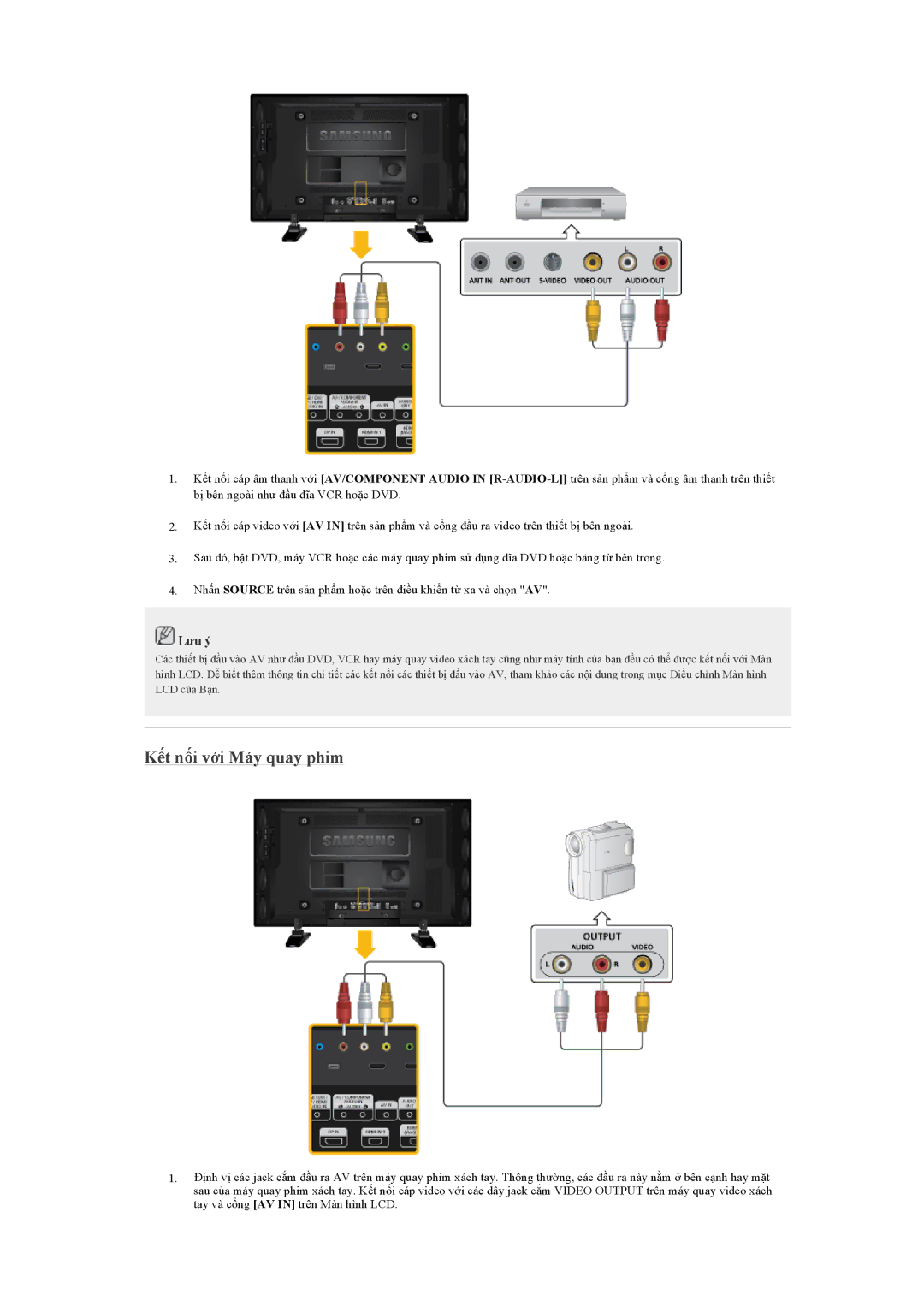 Samsung LH46GWSLBC/XY, LH40GWPLBC/XY, LH46GWPLBC/XY, LH46GWPLBC/XS manual Kết nối với Máy quay phim 