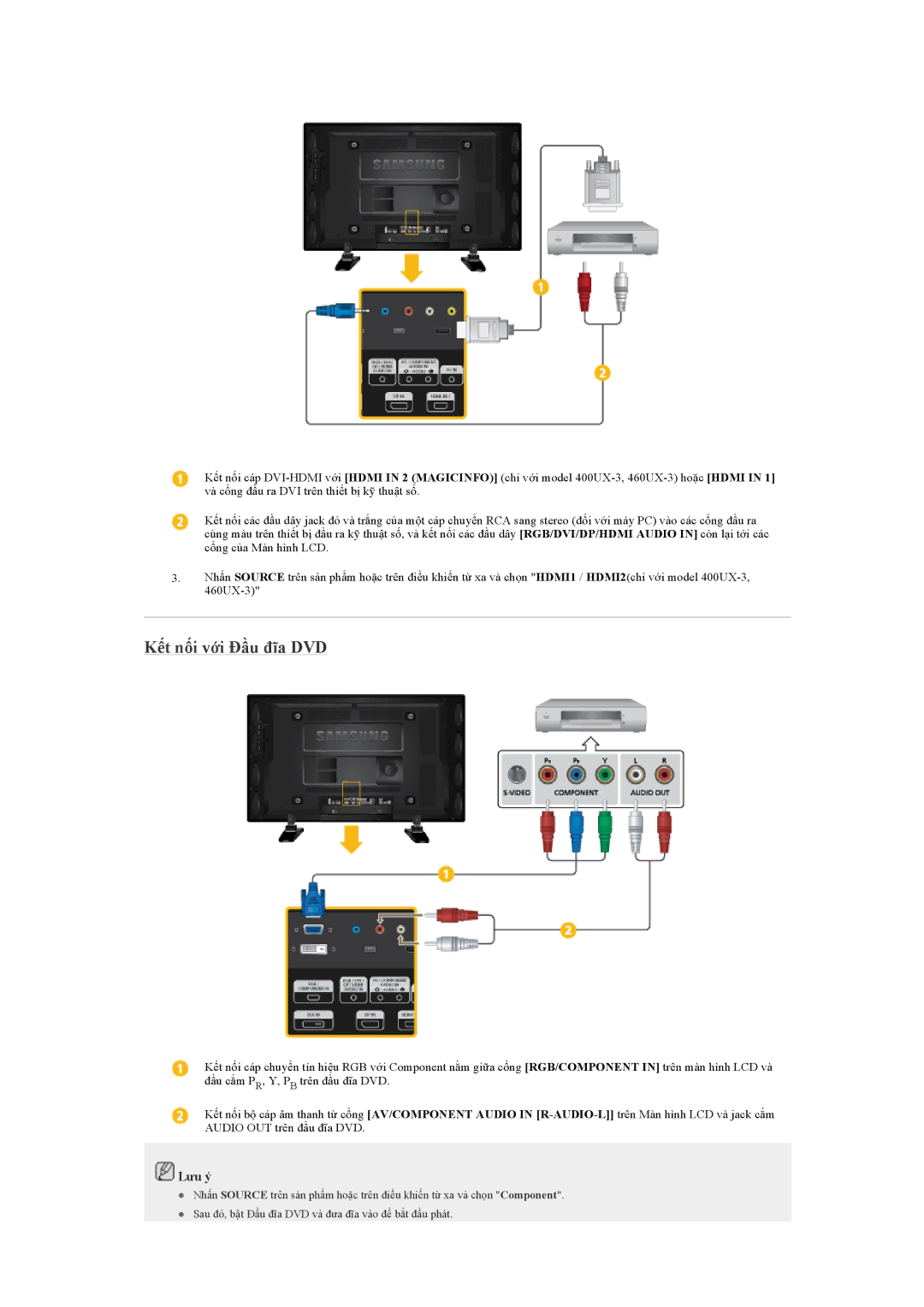 Samsung LH46GWPLBC/XS, LH40GWPLBC/XY, LH46GWSLBC/XY, LH46GWPLBC/XY manual Kết nối với Đầu đĩa DVD 