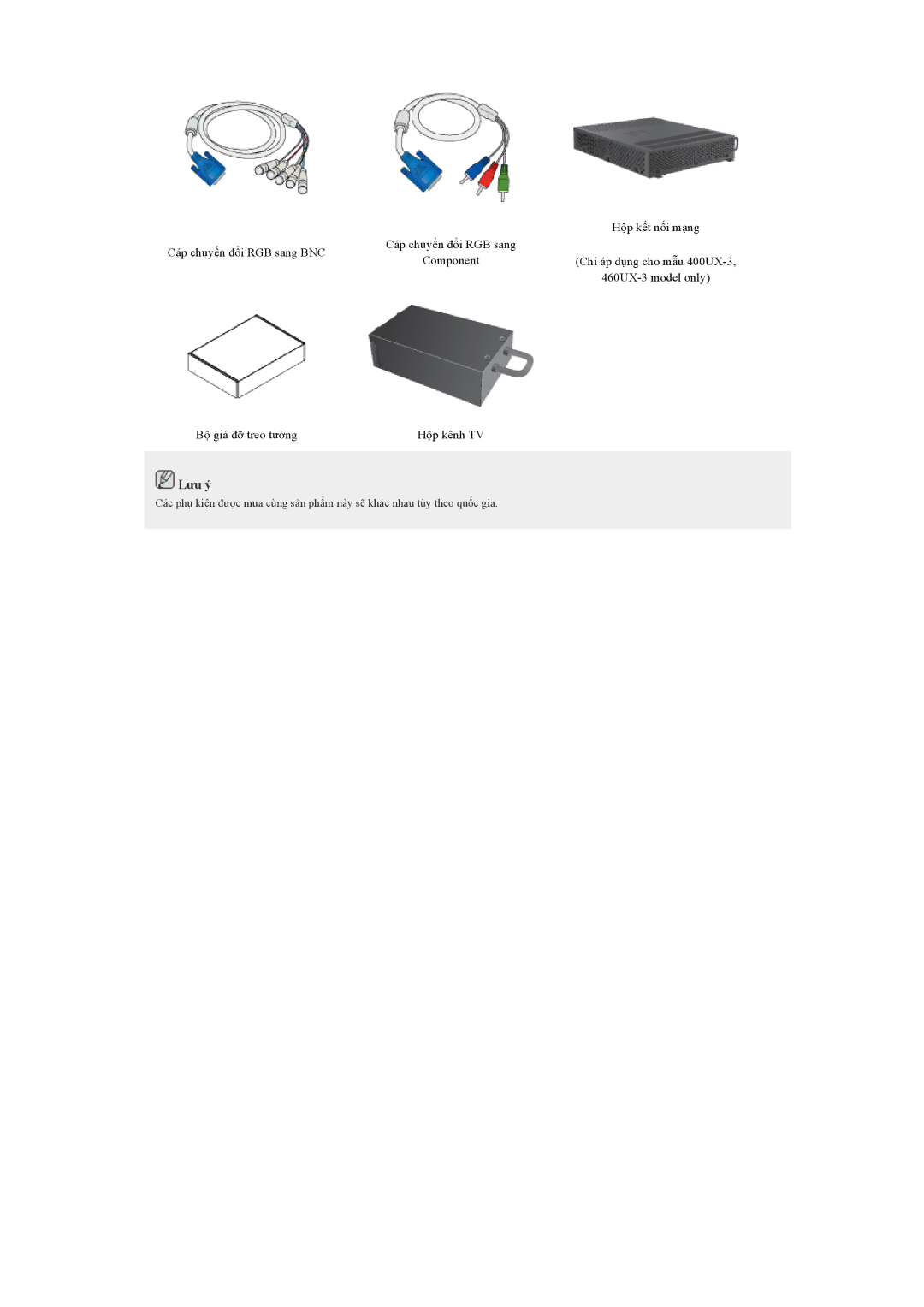 Samsung LH40GWPLBC/XY, LH46GWSLBC/XY, LH46GWPLBC/XY, LH46GWPLBC/XS manual Lưu ý 