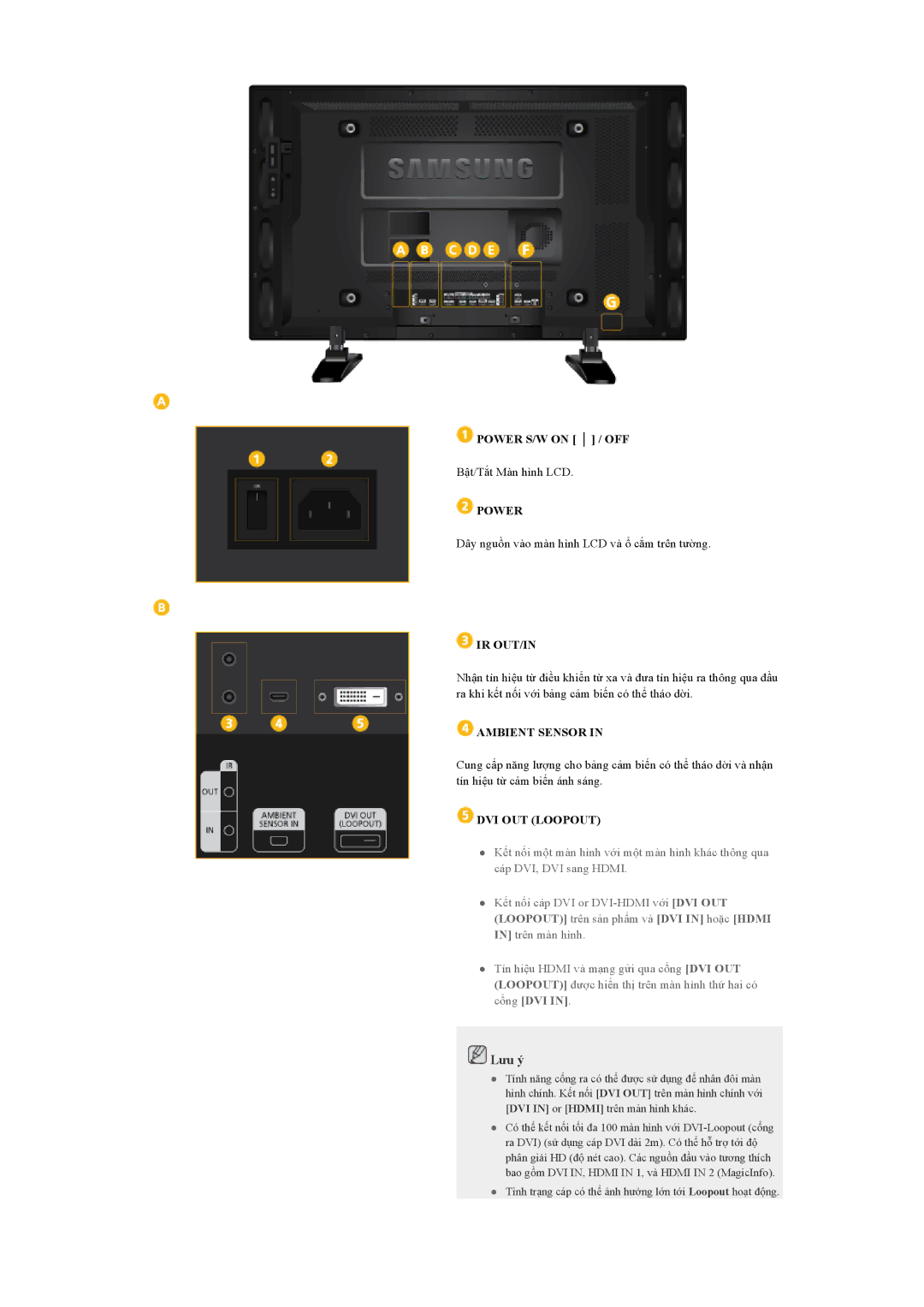 Samsung LH46GWPLBC/XY, LH40GWPLBC/XY, LH46GWSLBC/XY manual Power S/W on / OFF, Ir Out/In, Ambient Sensor, DVI OUT Loopout 