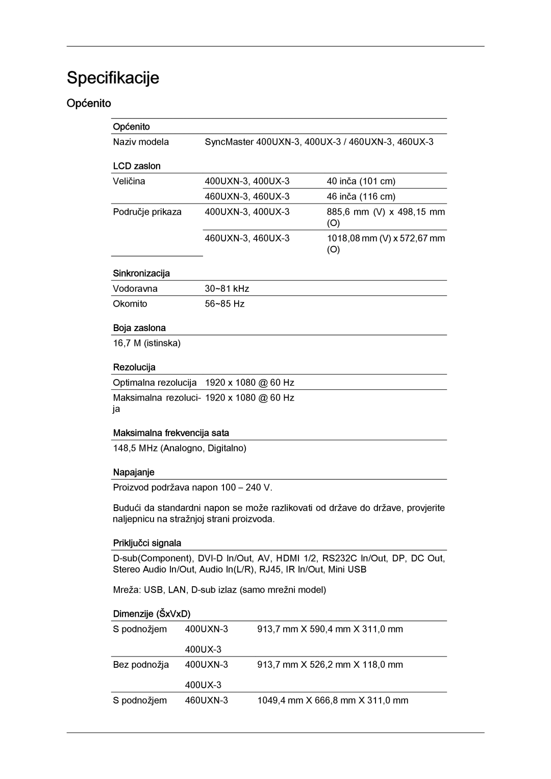 Samsung LH40GWSLBC/EN, LH46GWPLBC/EN, LH40GWPLBC/EN manual Općenito 