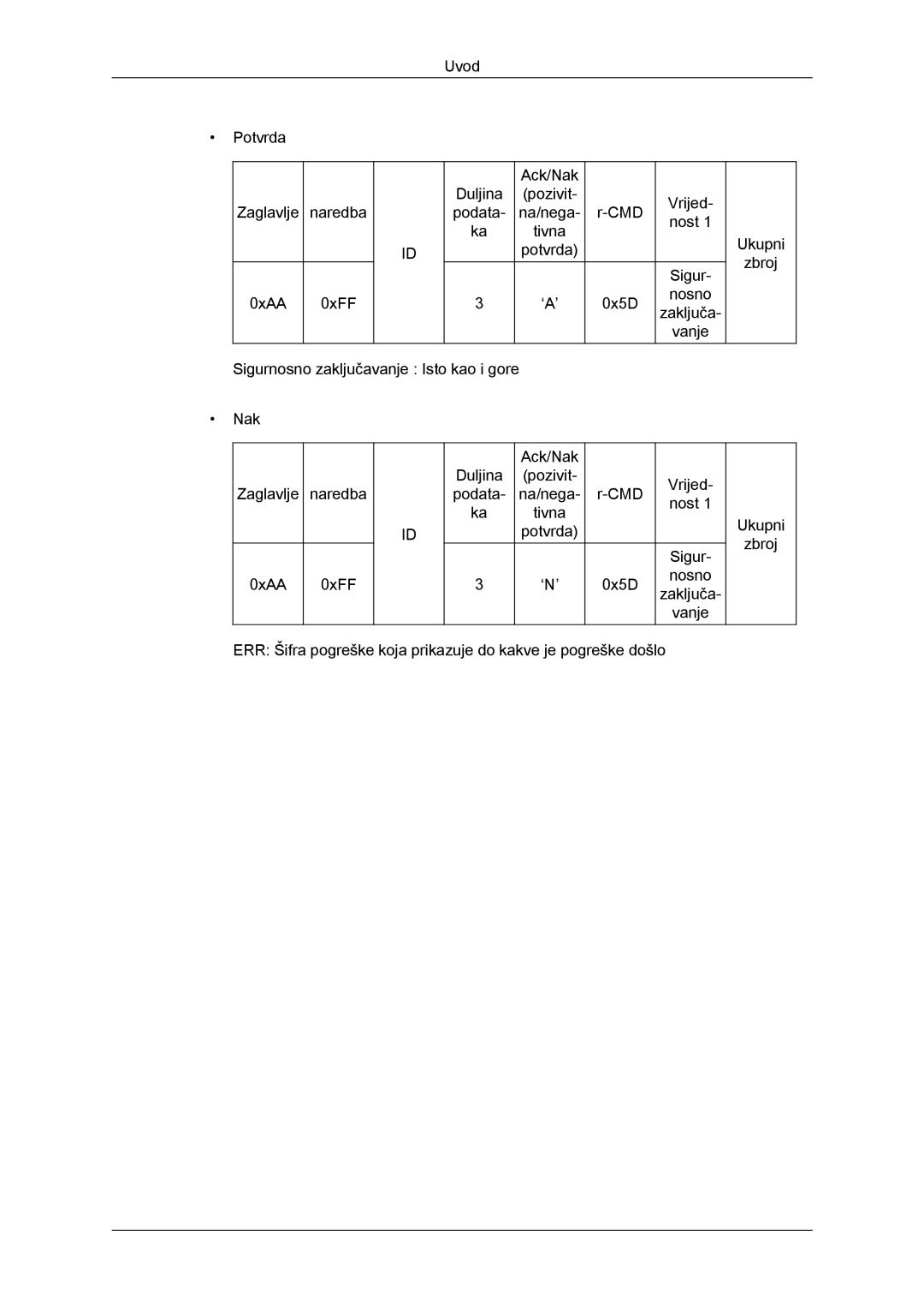 Samsung LH40GWPLBC/EN, LH40GWSLBC/EN, LH46GWPLBC/EN manual 