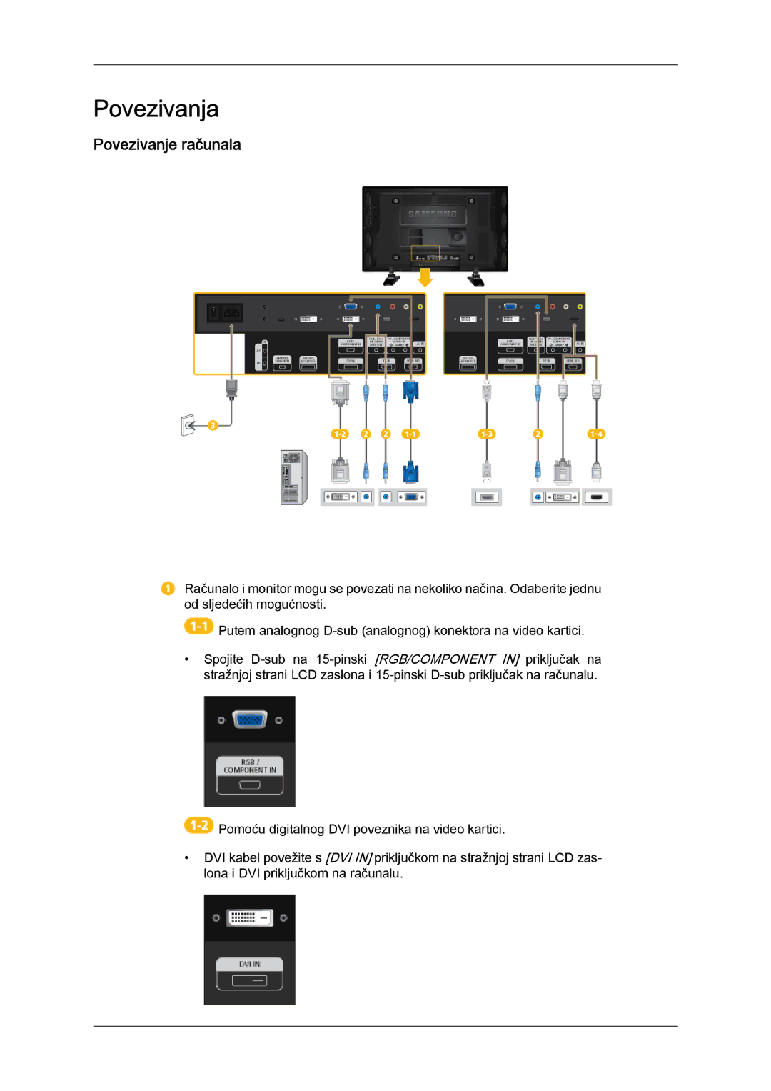 Samsung LH40GWSLBC/EN, LH46GWPLBC/EN, LH40GWPLBC/EN manual Povezivanja, Povezivanje računala 