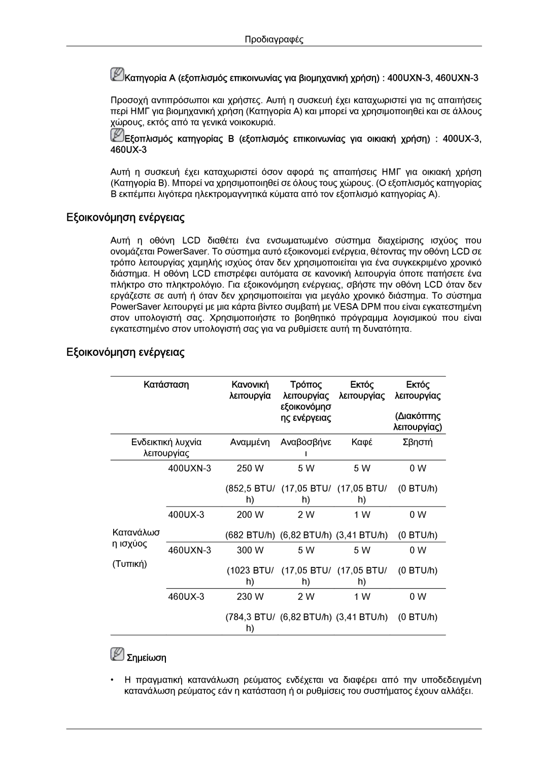 Samsung LH46GWPLBC/EN, LH40GWTLBC/EN, LH40GWSLBC/EN, LH40GWPLBC/EN, LH46GWSLBC/EN manual Εξοικονόμηση ενέργειας 