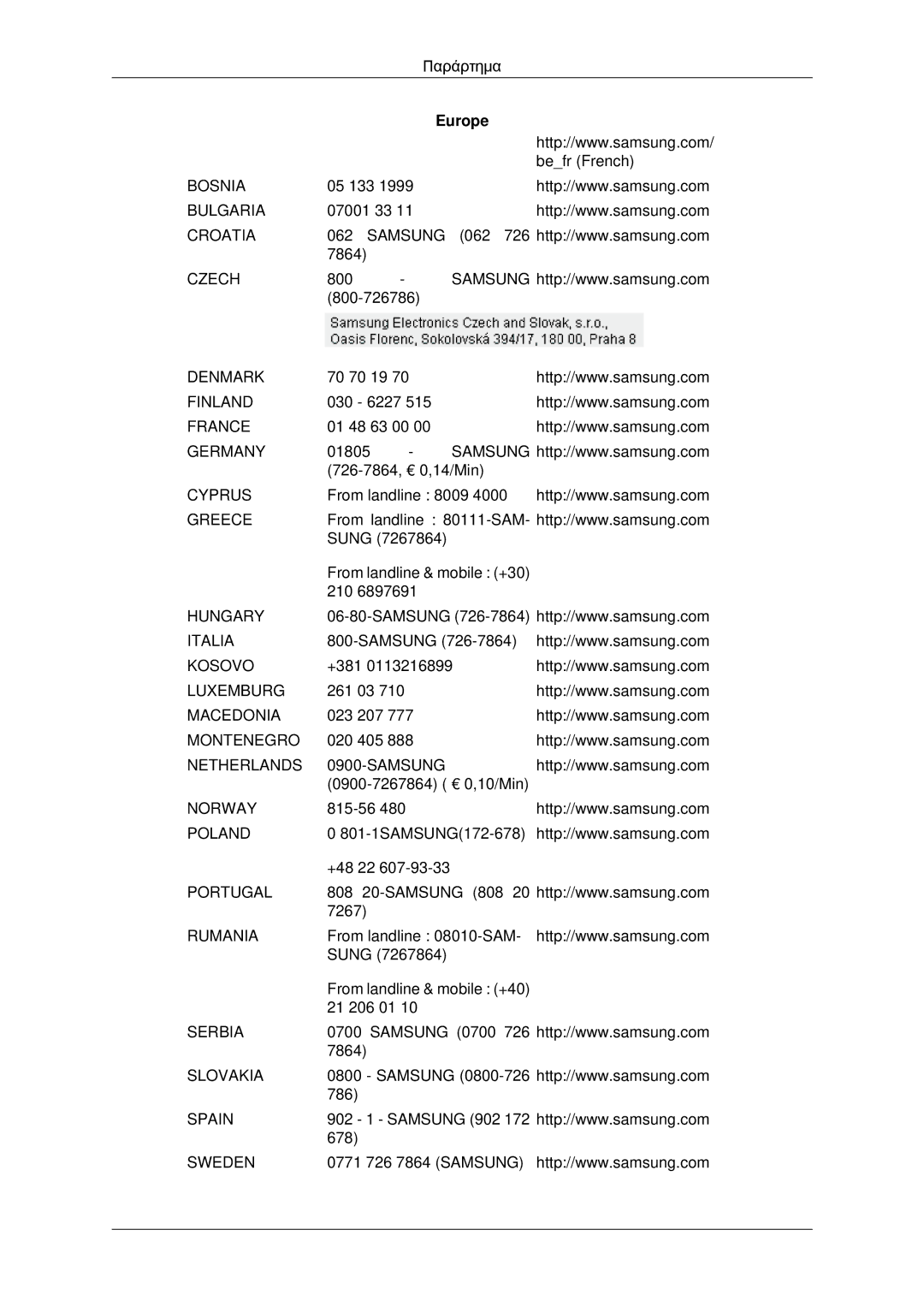 Samsung LH40GWTLBC/EN, LH40GWSLBC/EN, LH46GWPLBC/EN, LH40GWPLBC/EN, LH46GWSLBC/EN manual Bosnia 