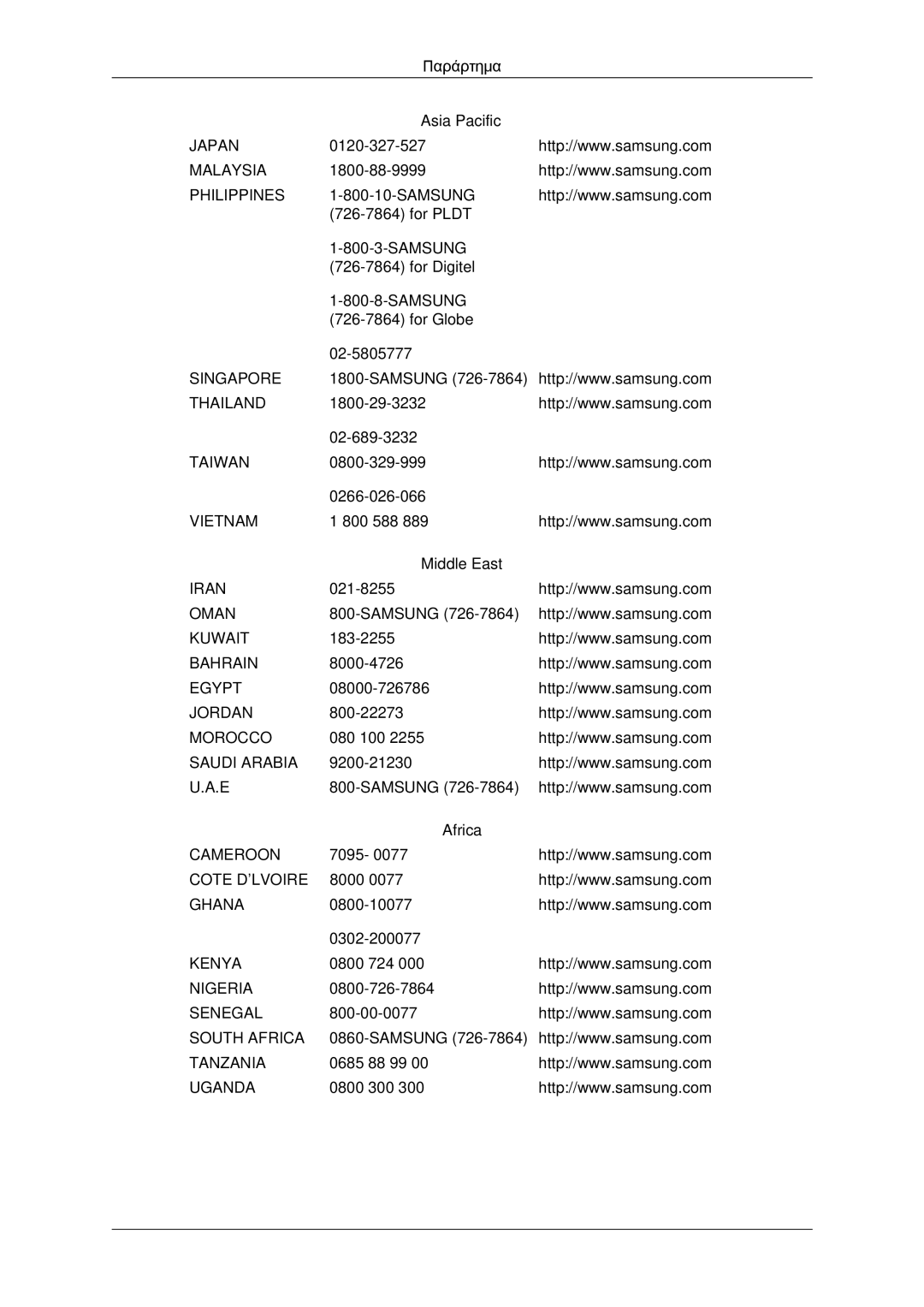 Samsung LH46GWPLBC/EN, LH40GWTLBC/EN, LH40GWSLBC/EN, LH40GWPLBC/EN, LH46GWSLBC/EN manual Middle East, Africa 