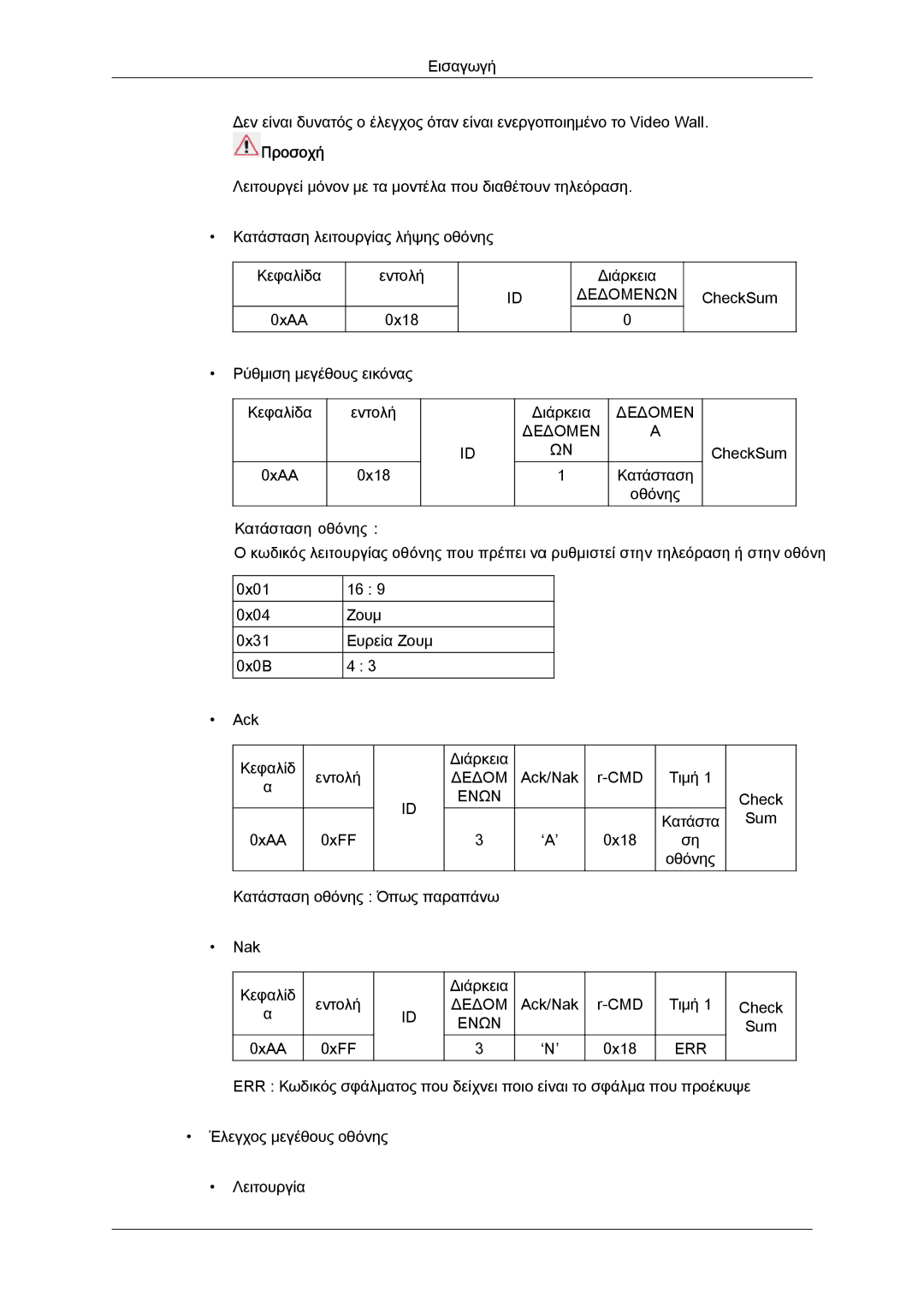 Samsung LH46GWPLBC/EN, LH40GWTLBC/EN, LH40GWSLBC/EN, LH40GWPLBC/EN, LH46GWSLBC/EN manual 0xAA 0xFF ‘N’ 0x18 