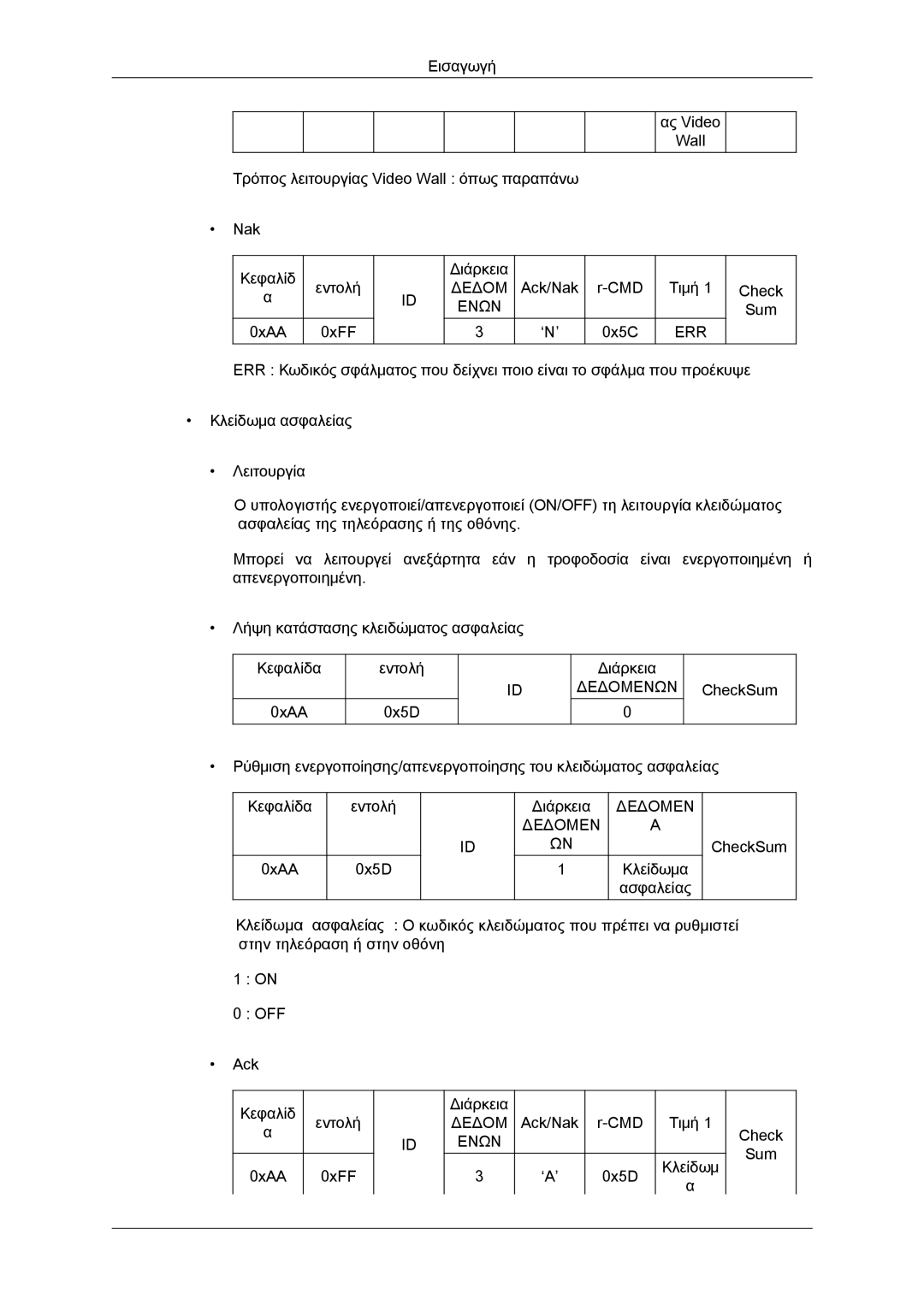 Samsung LH40GWSLBC/EN, LH40GWTLBC/EN, LH46GWPLBC/EN, LH40GWPLBC/EN, LH46GWSLBC/EN manual 0xAA 0xFF ‘N’ 0x5C 