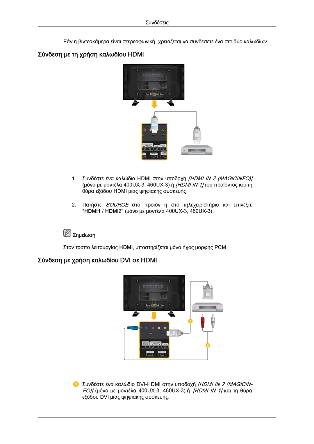 Samsung LH46GWPLBC/EN, LH40GWTLBC/EN manual Σύνδεση με τη χρήση καλωδίου Hdmi, Σύνδεση με χρήση καλωδίου DVI σε Hdmi 