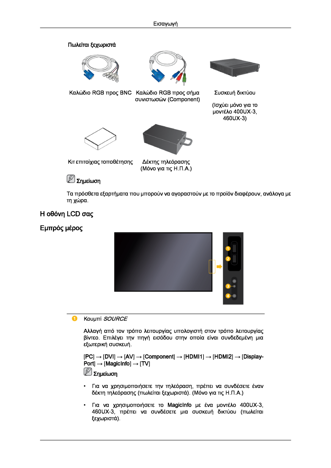 Samsung LH46GWPLBC/EN, LH40GWTLBC/EN, LH40GWSLBC/EN manual Η οθόνη LCD σας Εμπρός μέρος, Πωλείται ξεχωριστά, Σημείωση 