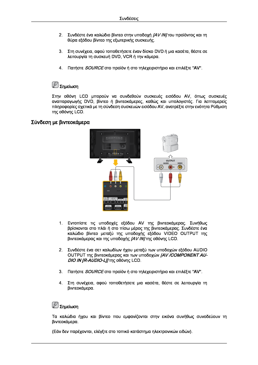 Samsung LH40GWSLBC/EN, LH40GWTLBC/EN, LH46GWPLBC/EN, LH40GWPLBC/EN, LH46GWSLBC/EN manual Σύνδεση με βιντεοκάμερα, Σημείωση 