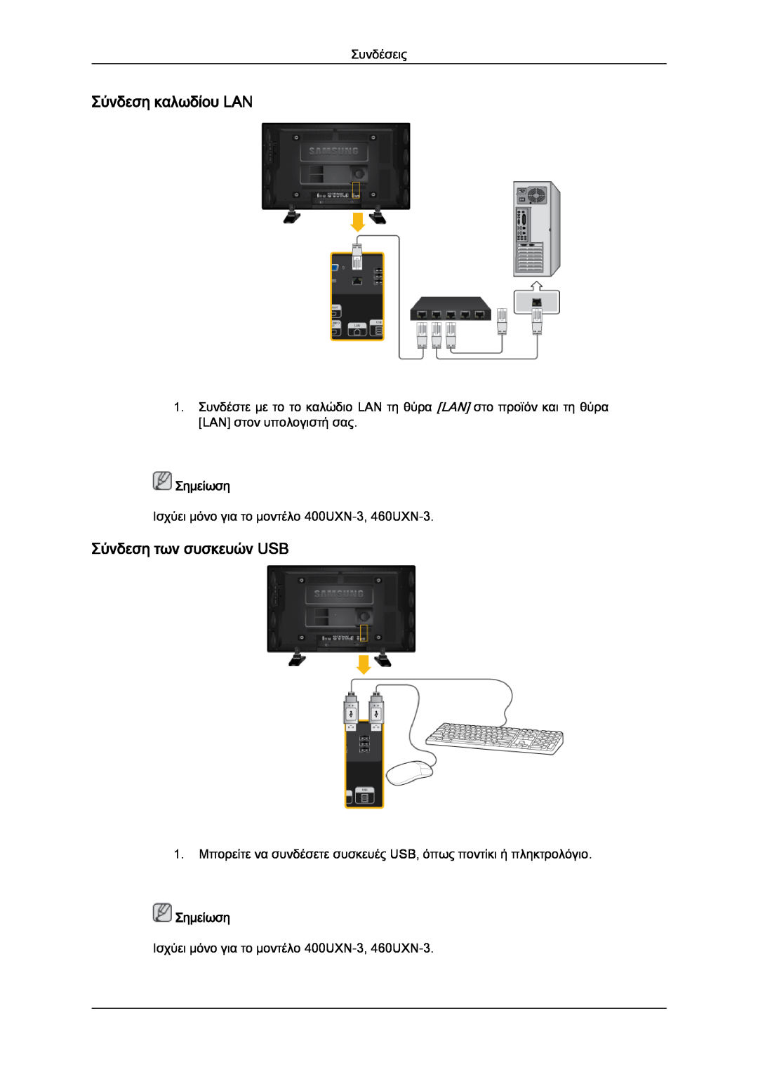 Samsung LH40GWTLBC/EN, LH40GWSLBC/EN, LH46GWPLBC/EN, LH40GWPLBC/EN Σύνδεση καλωδίου LAN, Σύνδεση των συσκευών USB, Σημείωση 