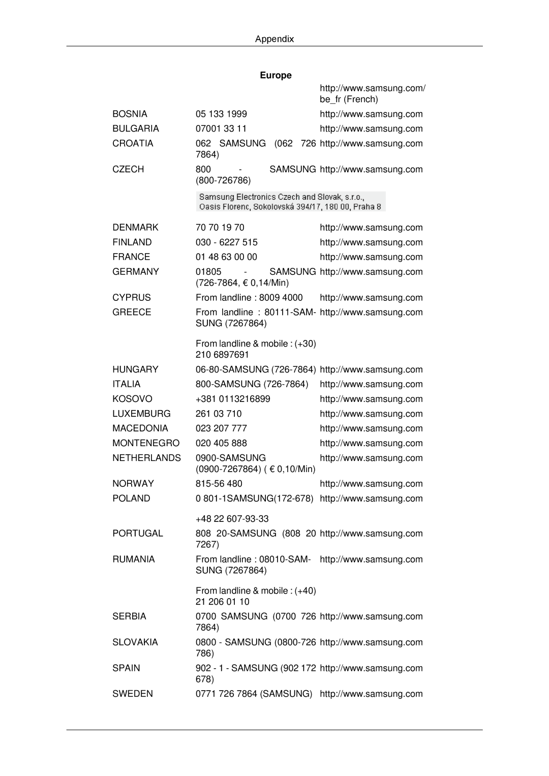 Samsung LH40GWSLBC/XY, LH40GWTLBC/EN, LH40GWSLBC/EN, LH46GWPLBC/EN, LH40GWPLBC/EN, LH46GWTLBC/EN, LH46GWSLBC/EN manual Bosnia 